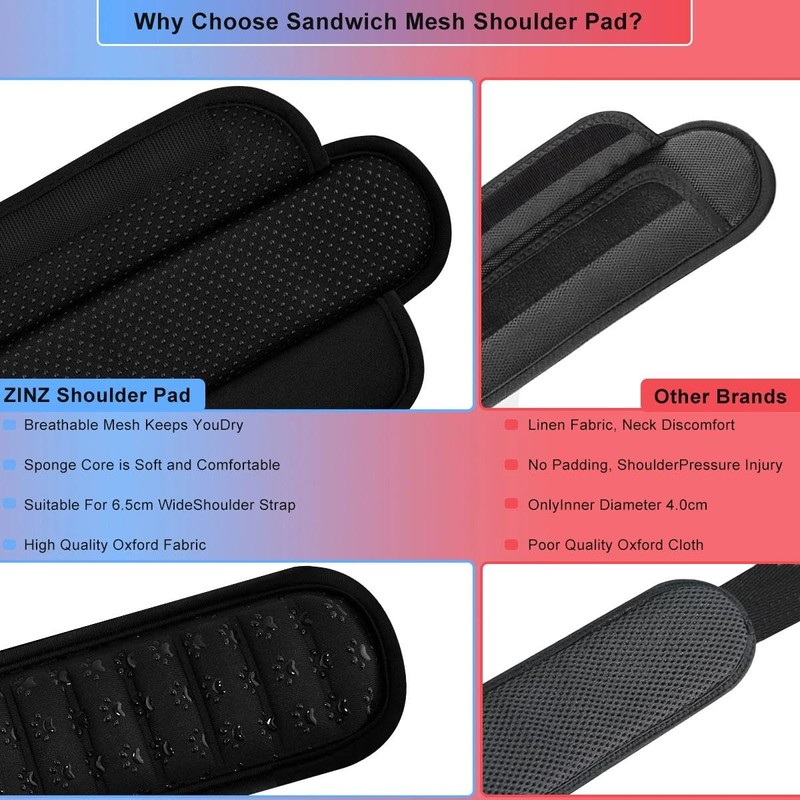 ZINMARK 2-Pack Ultra-Thick 3D Shoulder Pad, Dual-Side Anti-Slip Cushion for