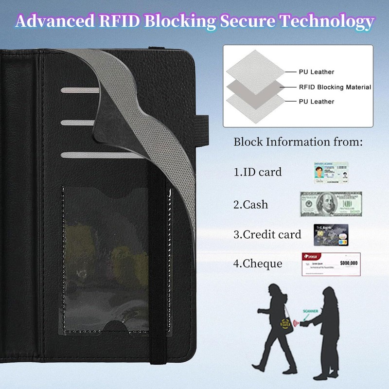 LYHXLYJH Checkbook Cover for Duplicate Checks,Slim Durable RFID Blocking Checkbook