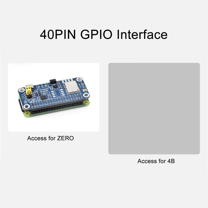 GPS Module Dual Band L1 L5 Positioning Technology GNSS Expansion