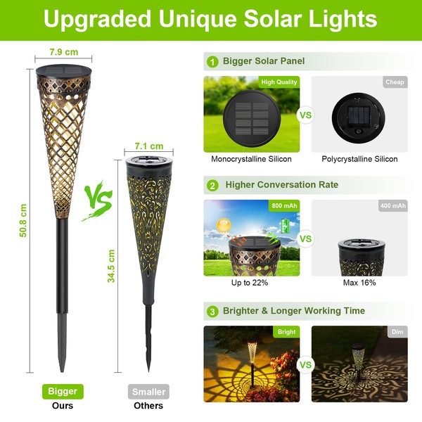GEARLITE GEARLTIE Solarlampen fr Au?en Garten 4 Stck, 800 mAh