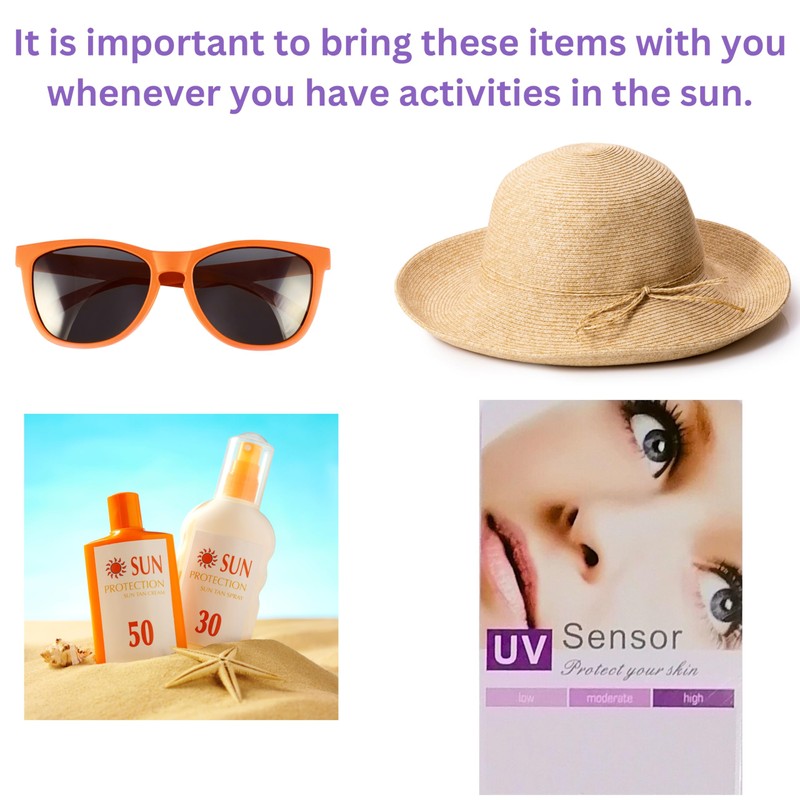 UV Tester, UV Tester Card, UV Detector, Reusable UV Identifying