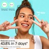 Spot Patches by Patch Perfect® (102 Pack) - Ultra-Thin Acne