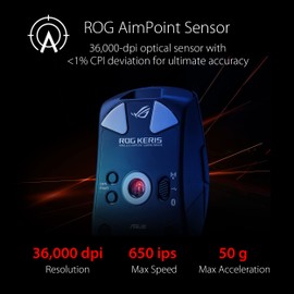 ASUS ROG Keris Wireless AimPoint White RGB Gaming Maus (optischer ROG AimPoint-Sensor, 36.000 DPI, ROG Micro Switches, 2,4 GHz RF, Bluetooth, USB, 5X programmierbare Tasten, weiß)