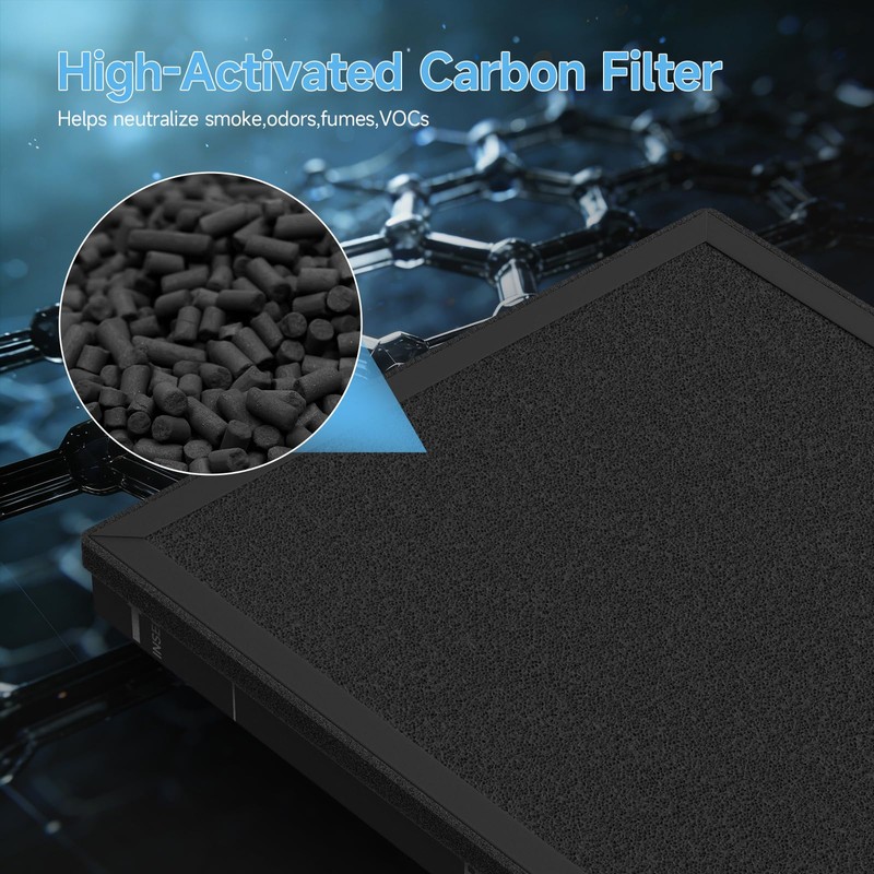 4 Pack HAP603 Replacement Filter Compatible with ECOSELF HAP603 /