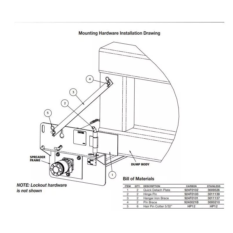 BUYERS SALTDOGG UNDER TAILGATE SPREADER (2) HINGE PIN STEEL 924F0103