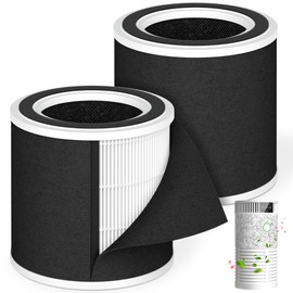 2 Pack H13 True HEPA Replacement Filter Compatible with oneisall Pet Air Purifier Model PP01, 3-in-1 High-Efficiency Air Filter