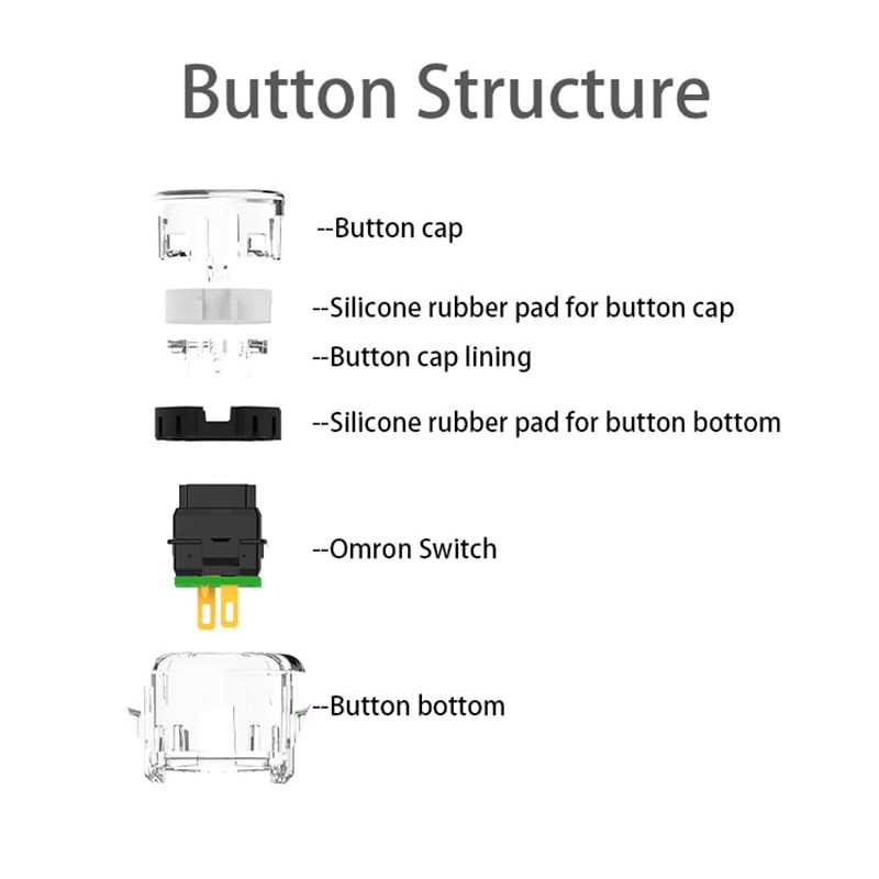 QANBA Gravity Ks Mechanical Arcade Buttons 30mm 24mm Snap-in Mechanical
