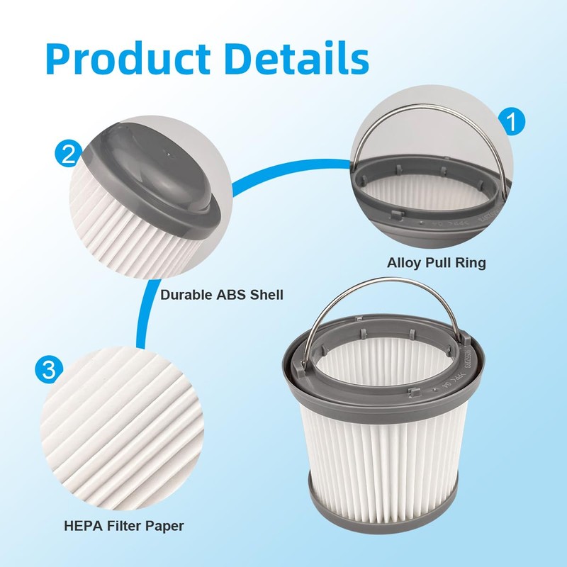 4 Pack PVF110 Replacement Filter for Black and Decker Handheld