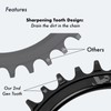 DJC Bike Chainring Direct Mount 6mm Offset Round Chainring for