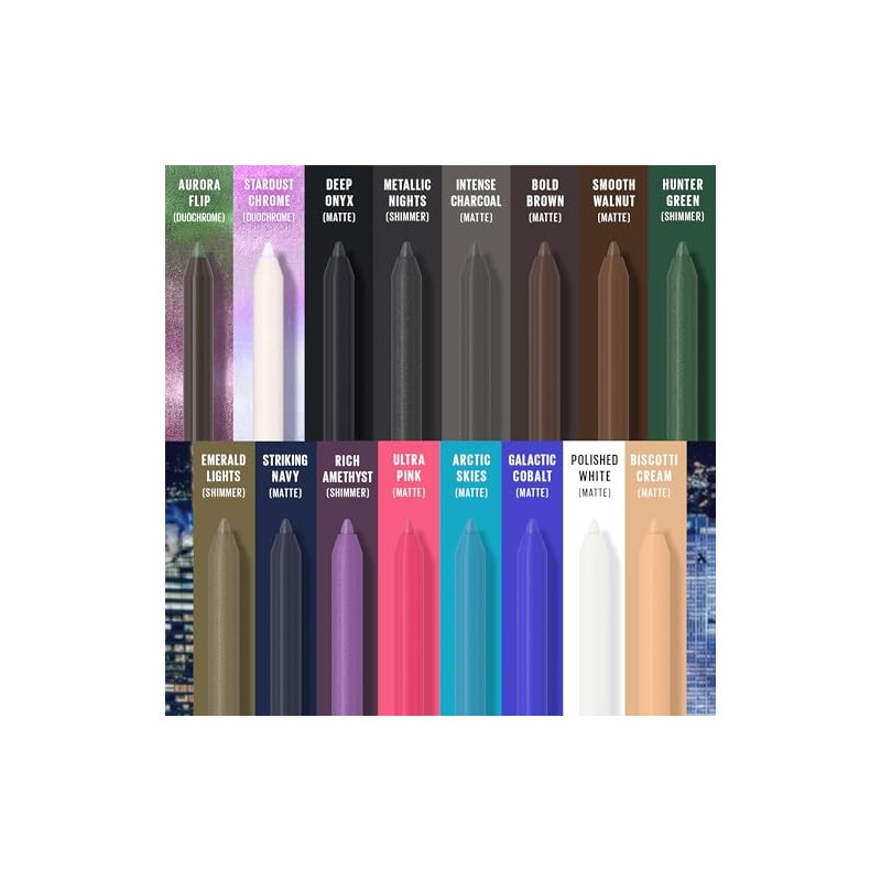 Maybelline New York Tattoostudio Waterproof, Long Wearing, Eyeliner Pencil Makeup,