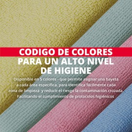 Vileda Professional PURmicro Colors Professional Multi-Purpose Microfibre Cloths 4 Colours Streak Free Cleaning 4 Pack 38 x 35 cm Blue