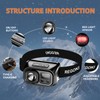 REGOKI LED Headlamp Rechargeable - Super Bright Head Lamp with