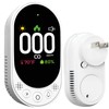 VETOUCH Carbon Monoxide Detector Plug in, Carbon Monoxide Detector Plug