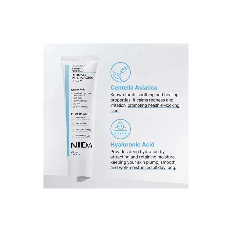 Crema Hidratante Extrema Nida Formula Youth Original S Nw 0962631514601