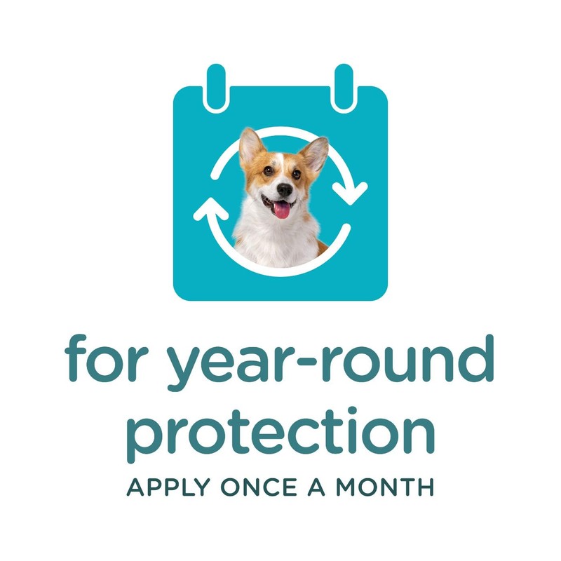 Sergeant's Guardian Flea & Tick Squeeze On Topical for Dogs,