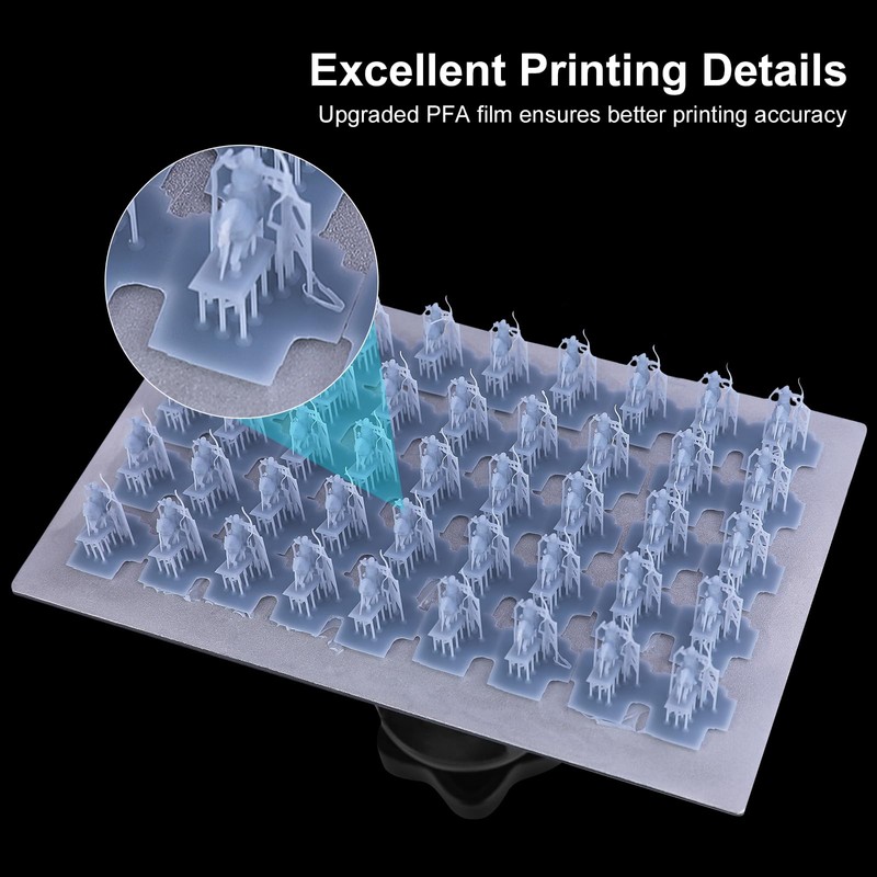 ELEGOO 5PCs PFA Release Liner Film for ELEGOO LCD 3D