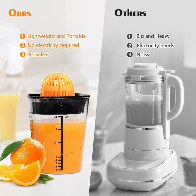GLADICER Citrus Juicer, 3-in-1 Juicer Manual, Lemon Squeezer, 600ML（20 Ounce）Capacity