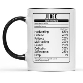 Judge Nutrition Facts, Judge Mug, Judge Gift, Gift for Judge, Law School Graduation Birthday Gifts for Women Men Funny(Black Accent Mug)