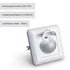 SEBSON Motion Sensor Indoor Flush-Mounted – LED Suitable for Wall