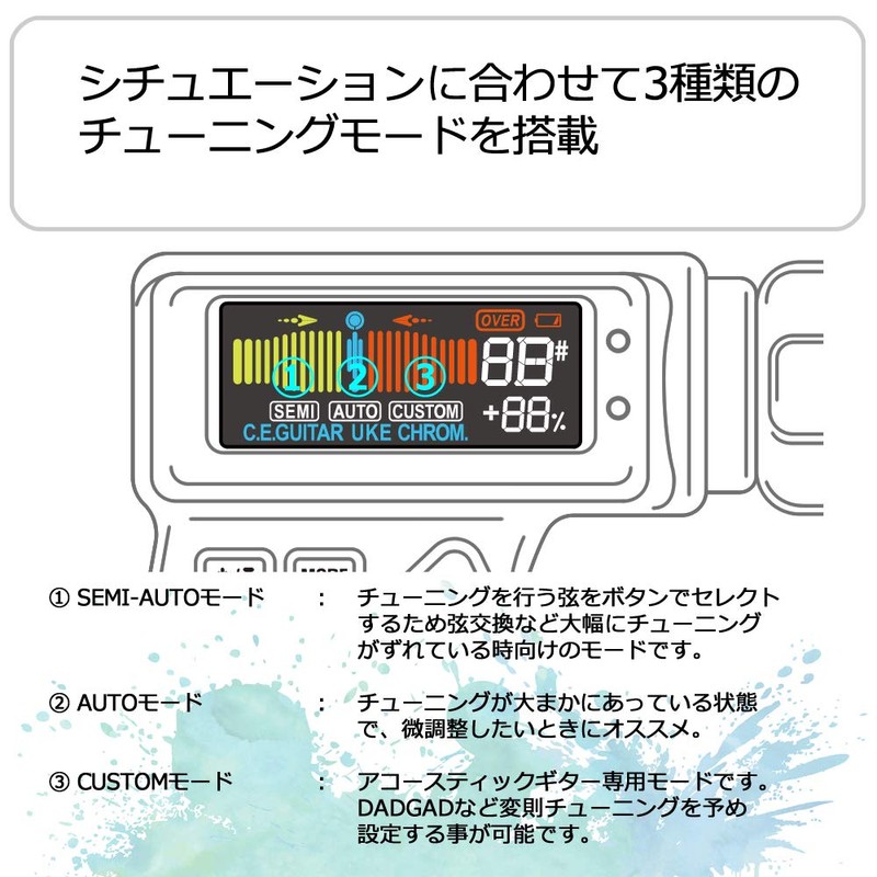 Revol effects Revol Effects RT1 Electric Tuner High Speed Automatic