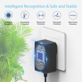 Pet Hair Eraser Charger for Bissell 1782 17823 1610368 1608660 Bissell Bolt 1954 19542 19543 2133 SSC-180085US Cordless Handheld Portable Car Vacuum Cleaner AC Adapter 6FT Replacement Power Cord