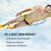 Finis Zoomer Z2 Yellow, 2.35.004.72