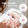 Maymom Wide-Mouth Milk Collection Storage and Feeding Bottle with Nipple,