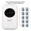 Portable Wifi Device 3200mAh Large Capacity Battery 4G Wireless Network