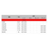 ジータレーシング(ZETA RACING)CR85R '00-07, CRF150R '07-25 ガスキャップ レーサー用 レッド F6503