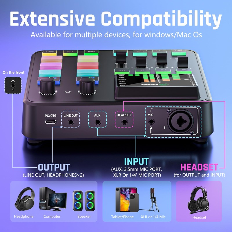 PUPGSIS Gaming Audio Mixer, Audio Interface with Pro-preamp, 48V Phantom