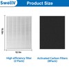D360 True Replacement Filter D3 Compatible with Winix D360 Includes