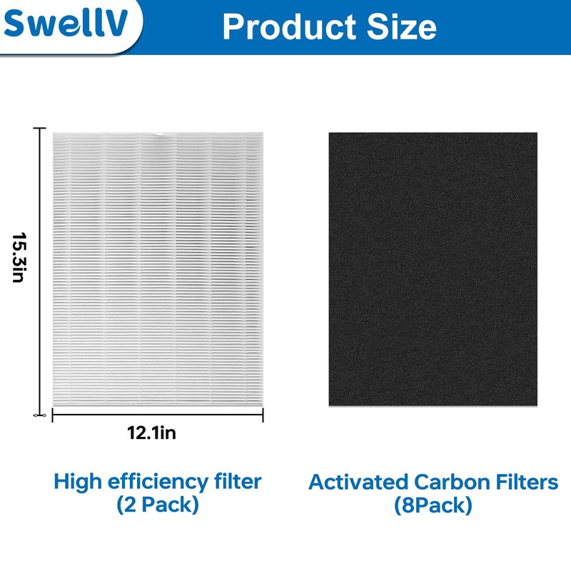 D360 True Replacement Filter D3 Compatible with Winix D360 Includes