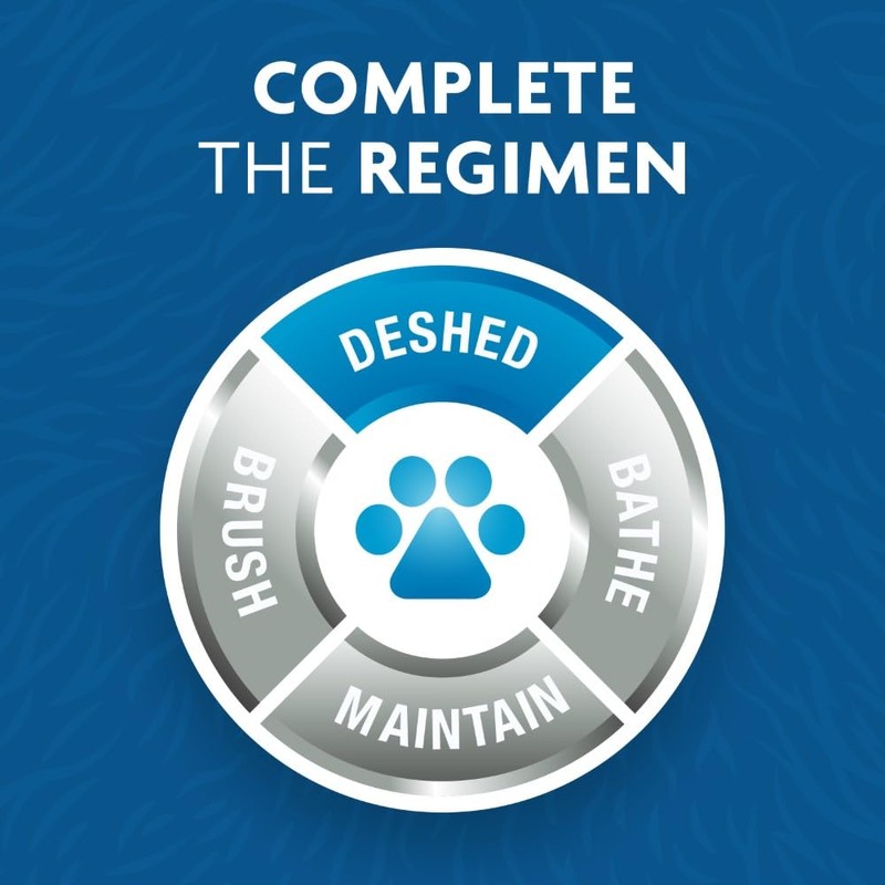 FURminator® Long Hair deShedding Tool for Dogs (Medium)