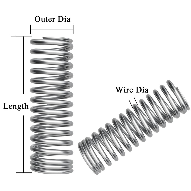 Ruibapa 392 PCS Springs Assortment Kit 304 Stainless Steel Compression