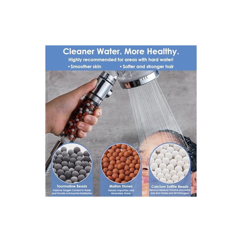 Vacto High Pressure Handheld Shower Head with Filter, Hard Water