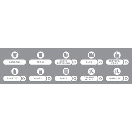 Rubbermaid Commercial Products, Recycling Station Label Kit (10 x 1 Sticker of Each Recyclable Type) - English Version