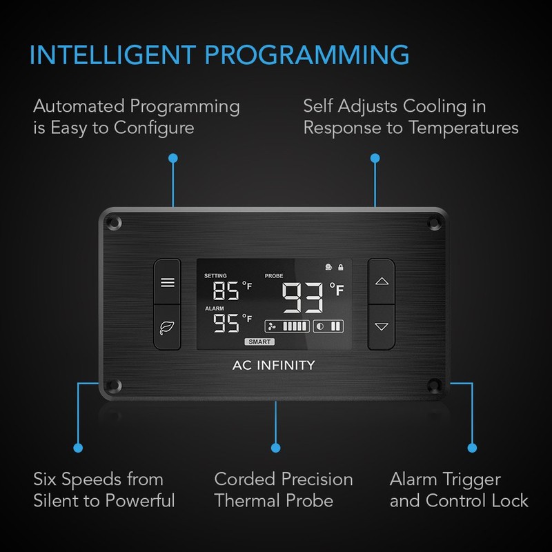 AC Infinity AIRPLATE T8, Quiet Cooling Dual-Fan System 6" with