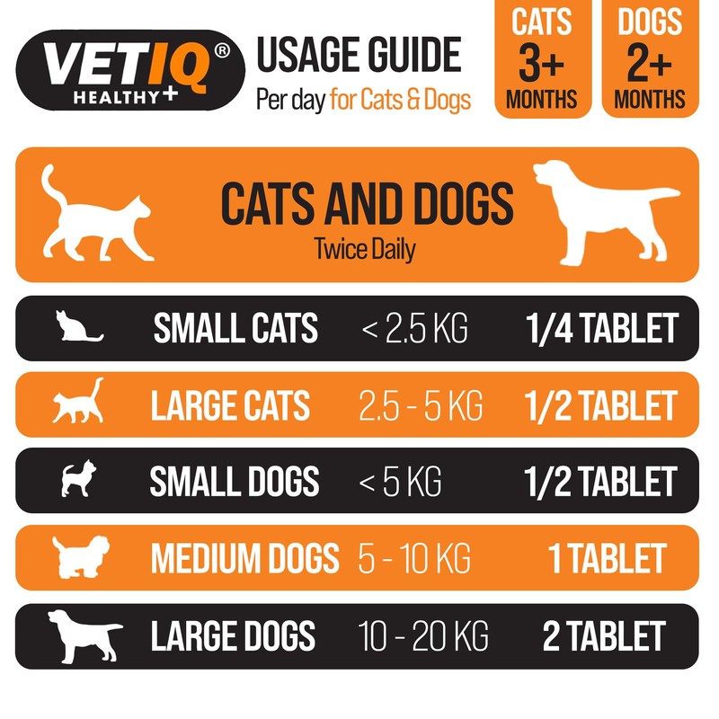 VETIQ Serene Calming Tablets for Cats & Dogs, Helps with