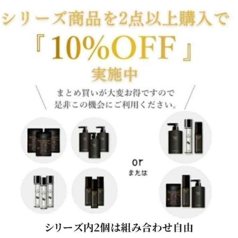Keratin 7,500 mg Saw Palm 2,250 mg Zinc Supplement Black