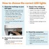 Awoco ON-E01-32 LED Light Bulbs Replacement for Range Hoods -