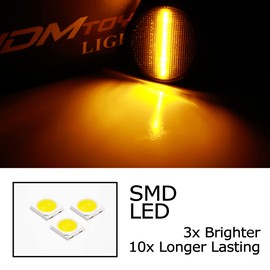 iJDMTOY JDM/EU Spec Smoked Lens Amber Full LED Sequential Blink Fender Turn Signal Lights w/Wiring Pigtails Compatible with 1989-15 Mazda MX-5 Miata (Direct Fit for JDM/EU, Require Mods for USMD)