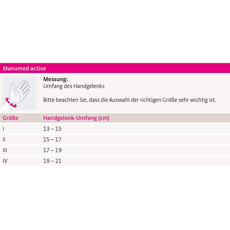 medi Manumed Active Wrist Brace, Unisex Compression Bandage for Stabilising