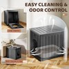 Cat Litter Box Enclosure, Resin Hidden Litter Box Furniture Side