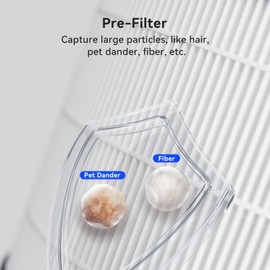 Membrane Solutions Original Replacement HEPA Filter for Membrane Solutions MSB5 Air Purifier