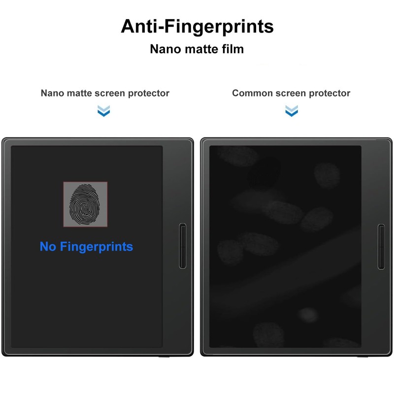 LaoShuSheng Anti-Glare Matte Screen Protector Designed for 7" Onyx Boox