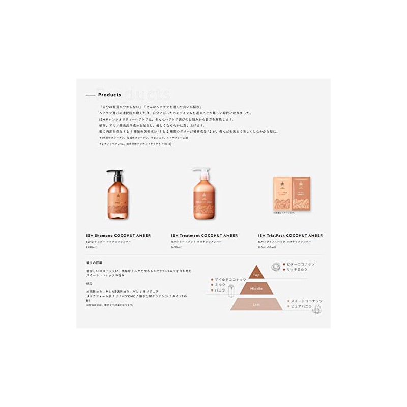 ISM Shampoo Coconut Amber 490ml