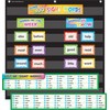 Teacher Created Resources Second 100 Sight Words Pocket Chart Cards