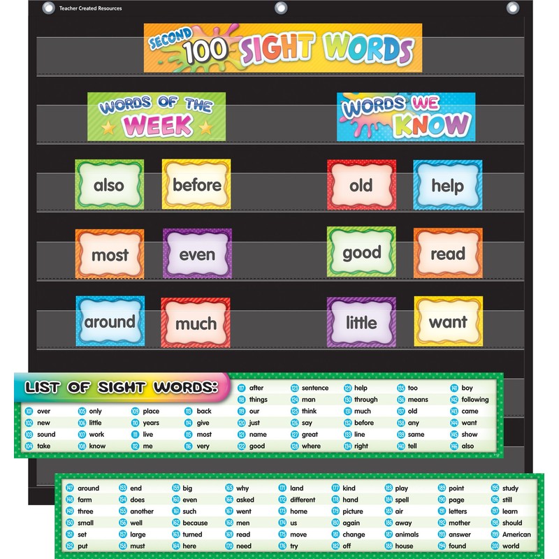 Teacher Created Resources Second 100 Sight Words Pocket Chart Cards