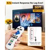 2 Pack Replacement Remote Control Only for Roku TV, Compatible