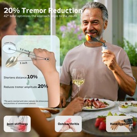BaseSmall Adaptive Utensils (4-Piece Kitchen Set) Weighted - 42° Angled Adaptive Utensils for Parkinsons Patients, Hand Tremors, Arthritis and Elderly - Eating Utensils for Elderly (Right Handed)